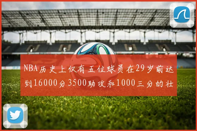 NBA历史上仅有五位球员在29岁前达到16000分3500助攻和1000三分的壮举
