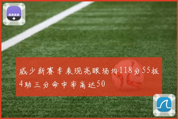 威少新赛季表现亮眼场均118分55板4助三分命中率高达50